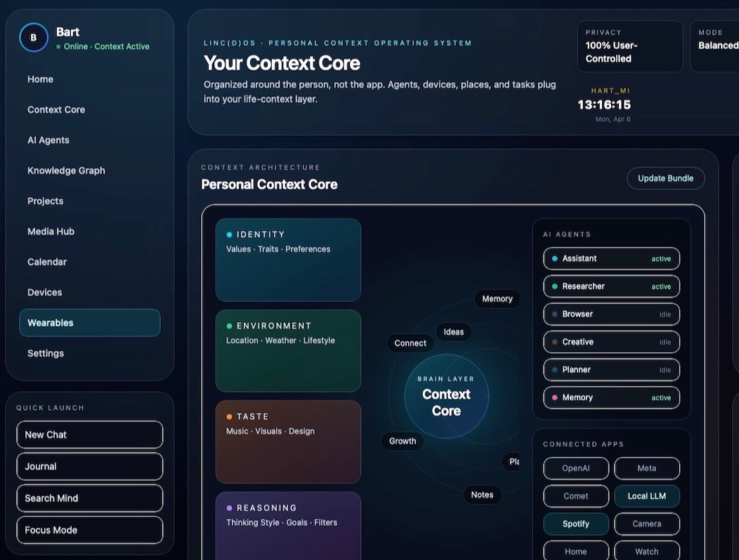 Linc(d) Dashboard Preview